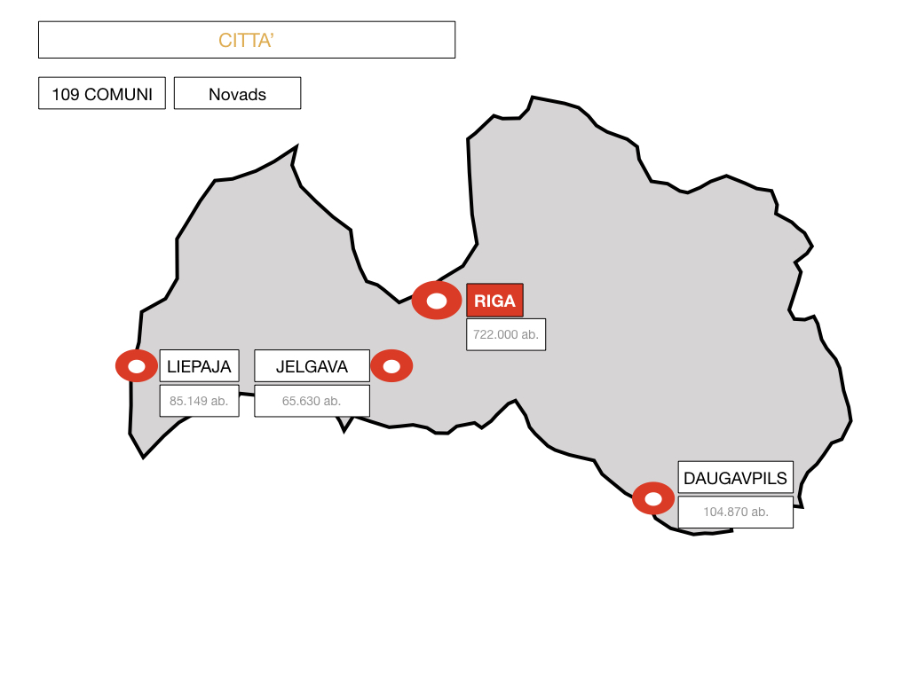 27. LETTONIA2_SIMULAZIONE.131