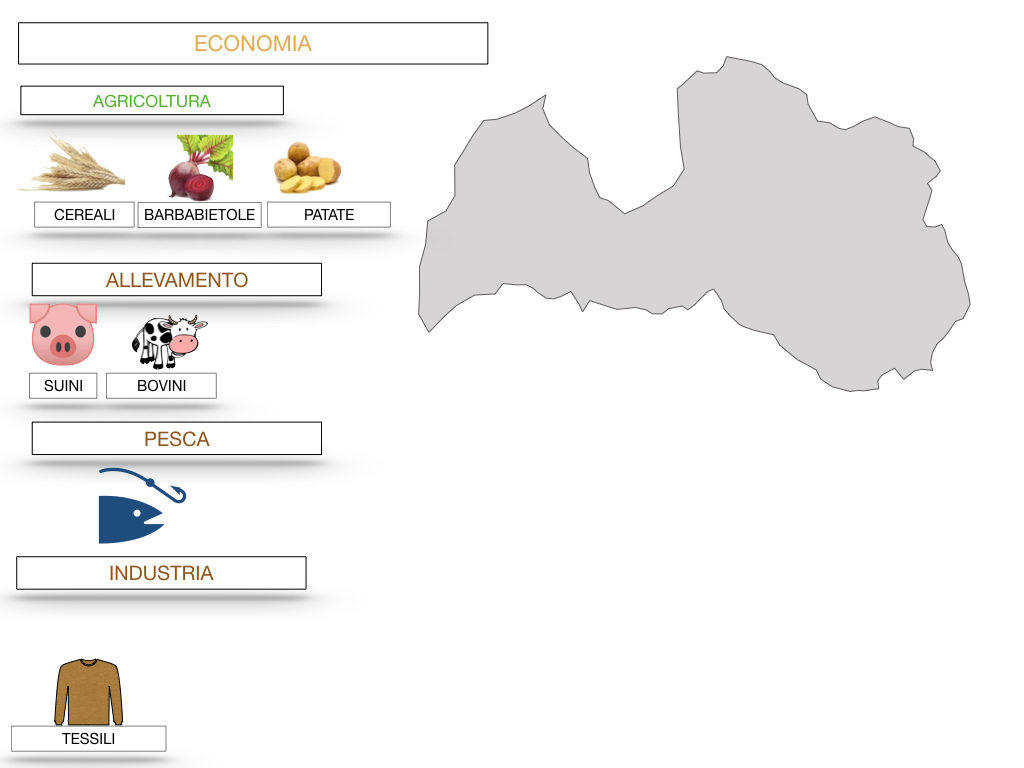 27. LETTONIA2_SIMULAZIONE.166