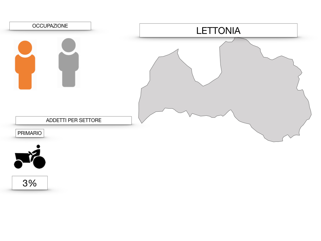 27. LETTONIA2_SIMULAZIONE.177