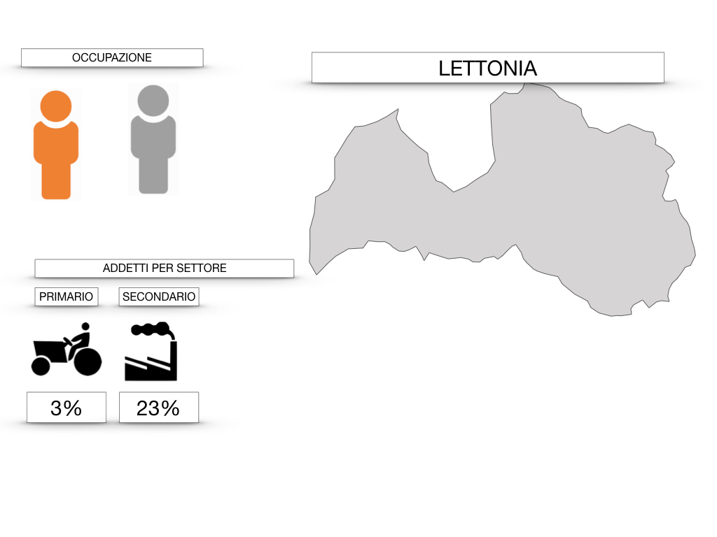 27. LETTONIA2_SIMULAZIONE.178