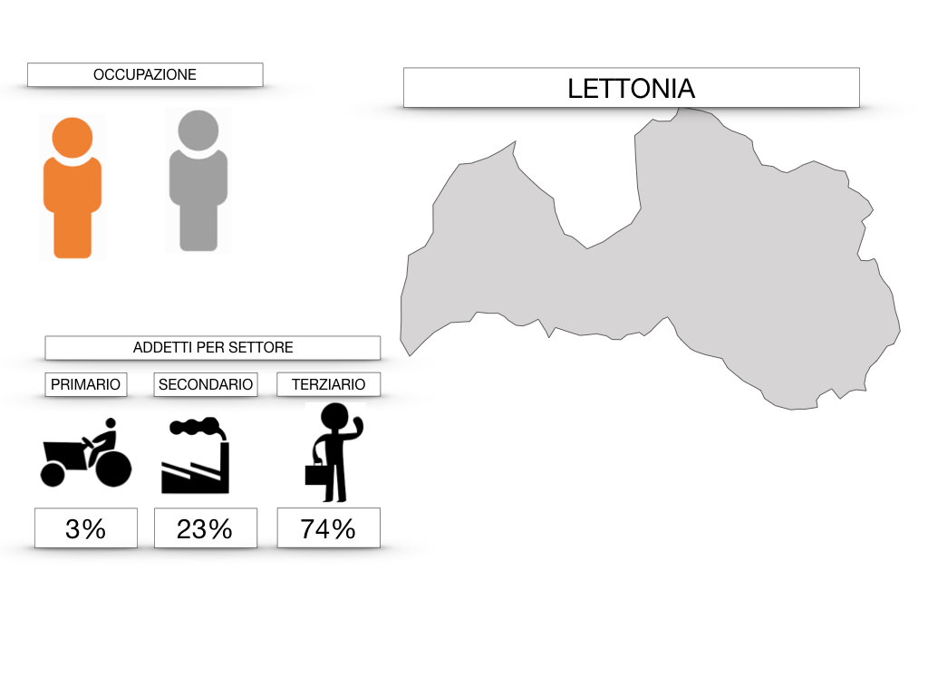 27. LETTONIA2_SIMULAZIONE.180