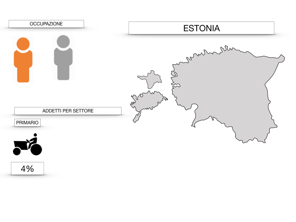 28. ESTONIA_SIMULAZIONE.092