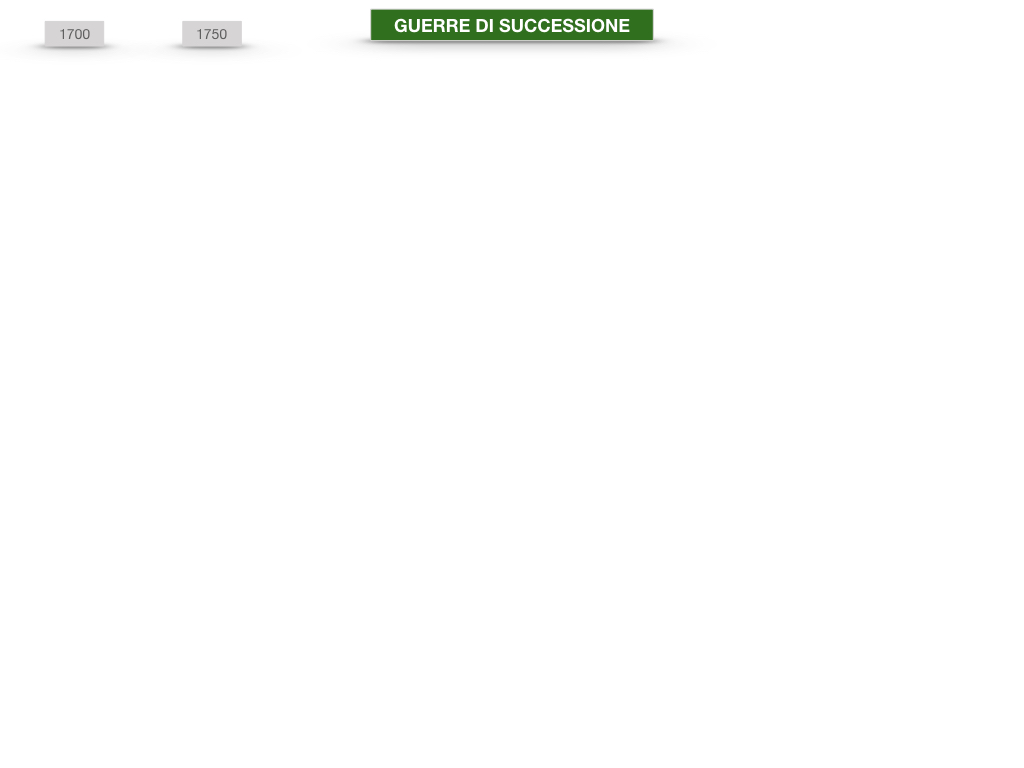 37 .GUERRE DI SUCCESSIONE_SIMULAZIONE.003