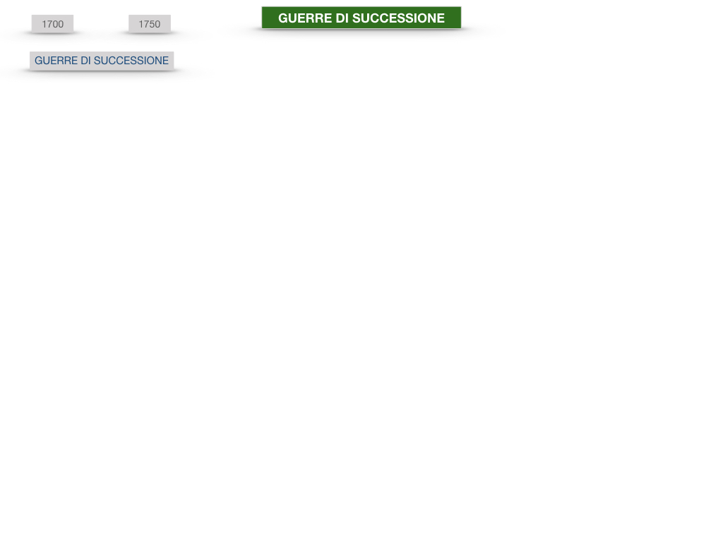 37 .GUERRE DI SUCCESSIONE_SIMULAZIONE.004