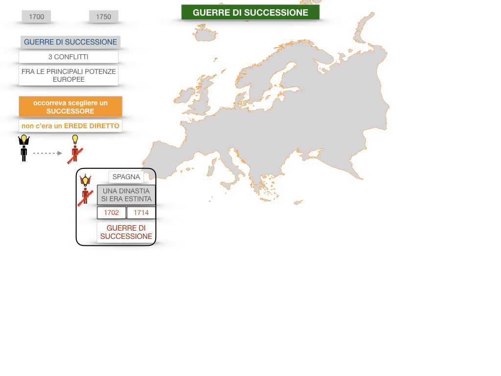 37 .GUERRE DI SUCCESSIONE_SIMULAZIONE.015