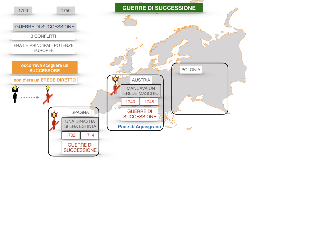37 .GUERRE DI SUCCESSIONE_SIMULAZIONE.022