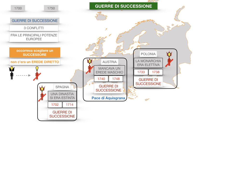 37 .GUERRE DI SUCCESSIONE_SIMULAZIONE.026