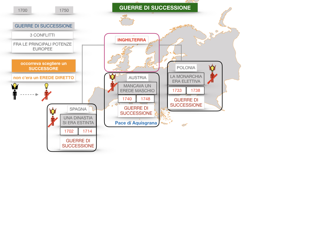 37 .GUERRE DI SUCCESSIONE_SIMULAZIONE.027