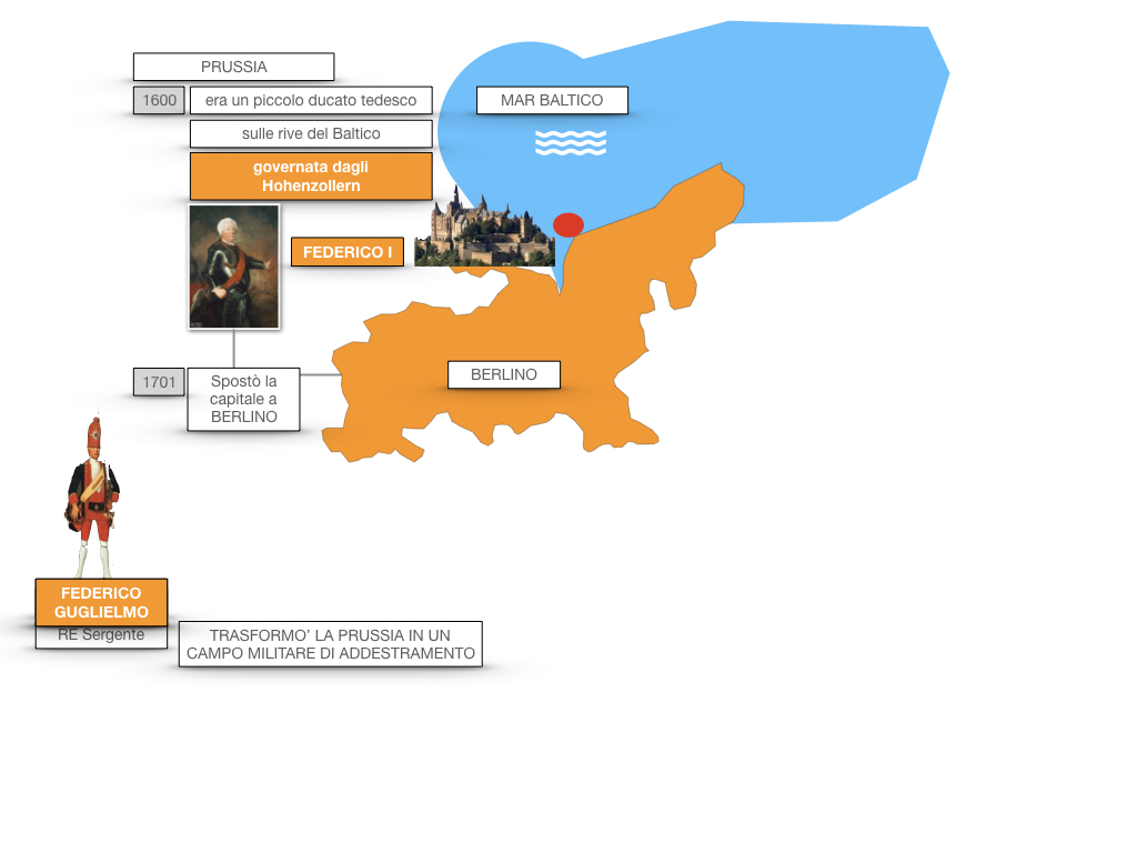 37 .GUERRE DI SUCCESSIONE_SIMULAZIONE.085