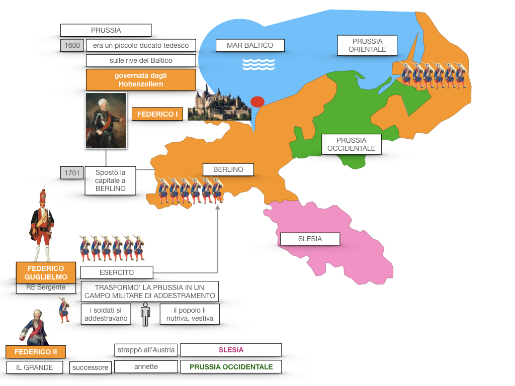 37 .GUERRE DI SUCCESSIONE_SIMULAZIONE.098