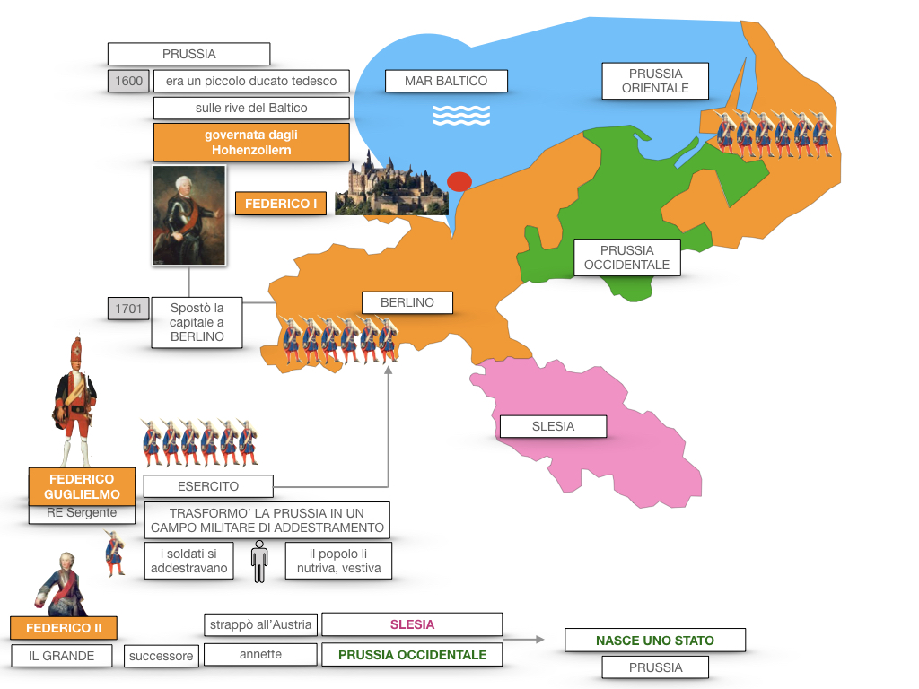37 .GUERRE DI SUCCESSIONE_SIMULAZIONE.100
