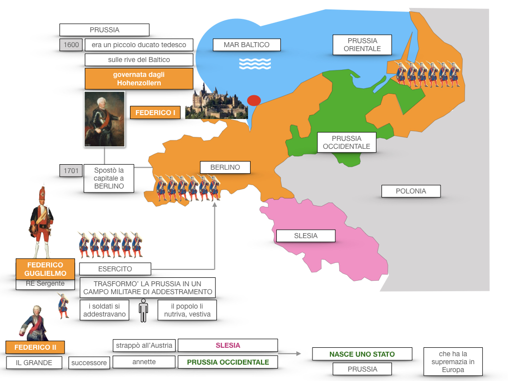 37 .GUERRE DI SUCCESSIONE_SIMULAZIONE.102